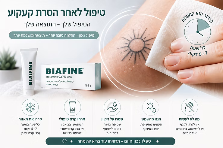 הסרת קעקועים בלייזר טיפול מתקדם עם החלמה בטוחה ותוצאה נקייה